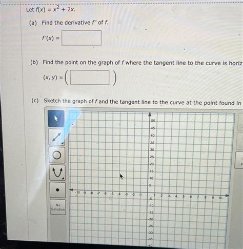 Solved Et F X X X A Find The Derivative F Of F F X Chegg