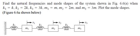 Solved Find The Natural Frequencies And Mode Shapes Of The Chegg