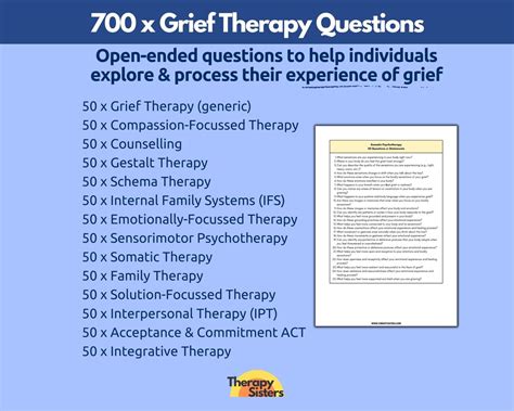 Grief Therapy Questions Grief And Loss Therapy Interventions