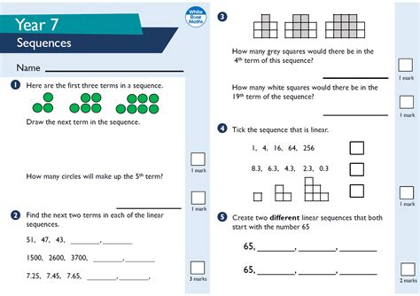 White Rose Maths Ks3 4 Scheme Of Learning Teachwire