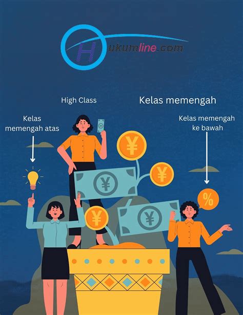 Kebebasan Finansial Cara Meraihnya Dengan Pemahaman Dan Strategi Yang