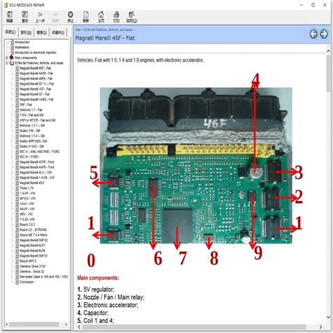 Ecu Modules Repair Ecu Repair Software Pinout Immo Location