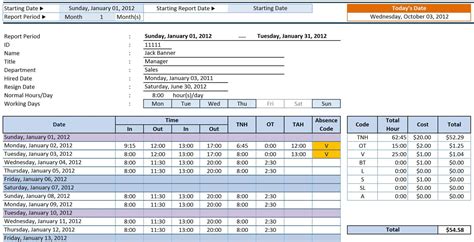 Human Resources Excel Spreadsheet Templates with regard to Human ...