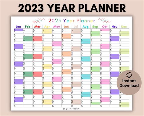 Printable 2023 Year Planner Editable Yearly Planner on 1 Page - Etsy