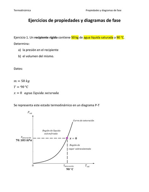 SOLUTION Ejercicios De Propiedades Y Diagramas De Fase Studypool