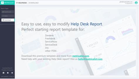 Help Desk Report Template | Metricalist