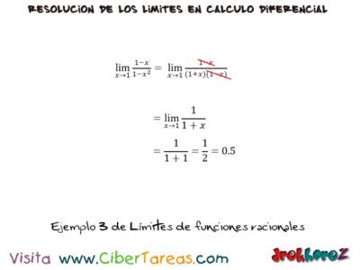 L Mites De Funciones Racionales C Lculo Diferencial Cibertareas