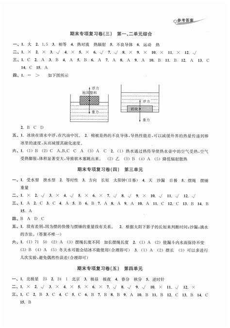 2021年各地期末名卷精选五年级科学下册教科版答案——青夏教育精英家教网——