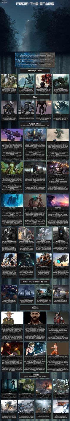 Tactical Boys Cyoa Imgur Cyoa Create Your Own Adventure Dungeons