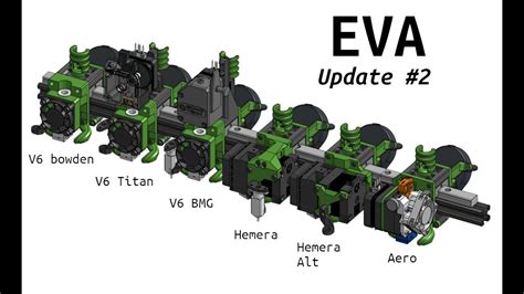 Eva Github Easy Mod Rat Rig V Core Pro Mod Youtube