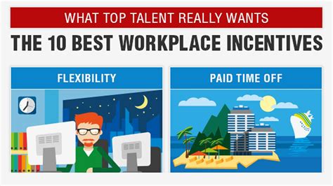 10 Factors That Would Make An Ideal Workplace Infographic