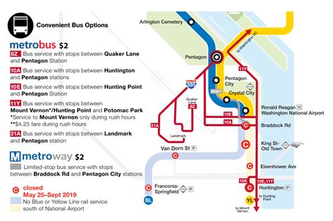 Arlington Va Metro Map – Interactive Map