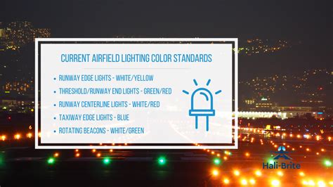 Airfield Lighting Colors: Origin, Uses, and Current Standards