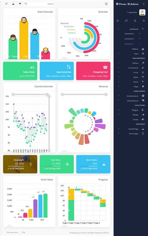 Power BI Bootstrap HTML Admin Panel Template Admin Panel UI