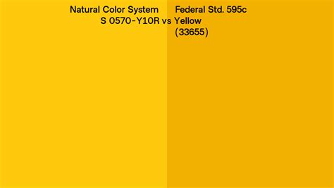 Natural Color System S 0570 Y10r Vs Federal Std 595c Yellow 33655