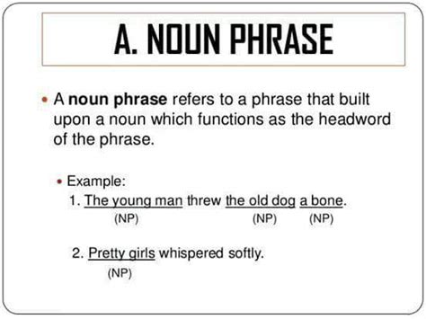 Phrase English Grammar English Learn Site