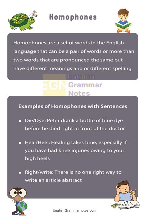 Homophones Definition Meaning And Examples List Of Common