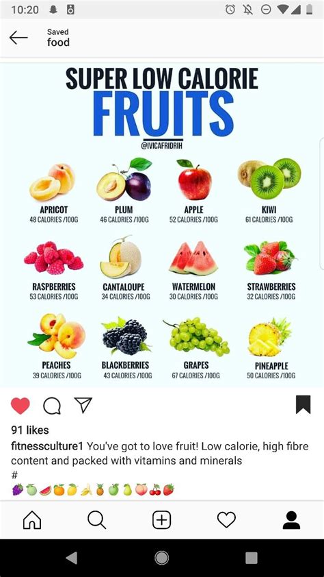 What Fruits Are Low In Calories And Carbs Keitotraekarasek Pages Dev