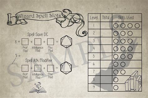 Dnd Spell Template