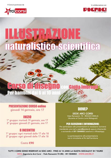 Illustrazione Naturalistico Scientifica Il Corso Di Disegno Per