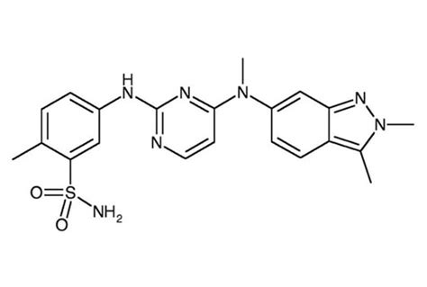 Pazopanib Cell Signaling Technology