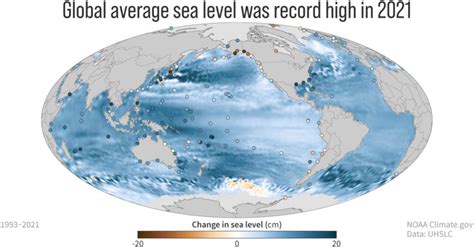 Noaa Climate Gov Praedictix