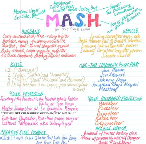 Mash The Game Ideas | AGEKA Mash Game