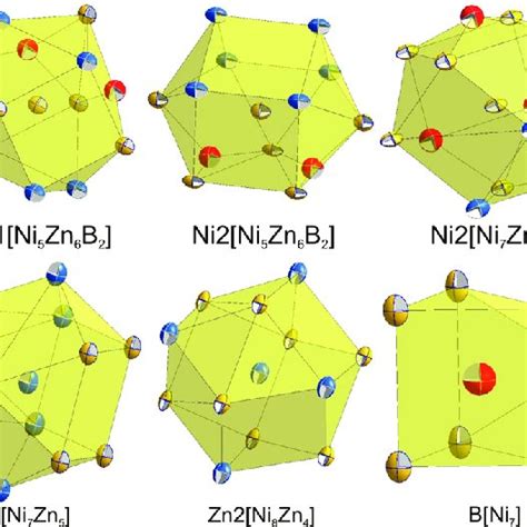 Relationship Between The Body Centered Orthorhombic Red And