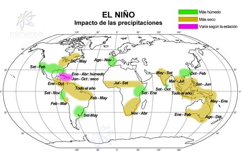 Mauricio Norman Saldivar On Twitter Si La Temperatura Superficial