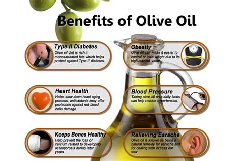 Leonardo Olive Oil for Cooking Benefits – Indian Cooking with Olive Oil and its Benefits on this ...