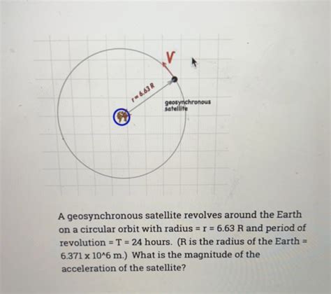 Solved A geosynchronous satellite revolves around the Earth | Chegg.com