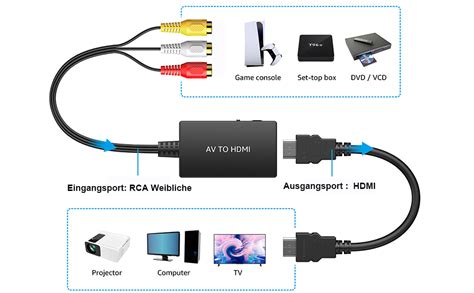 Uhddadi Rca Auf Hdmi Konverter P Composite Cvbs Av Zu Hdmi Video