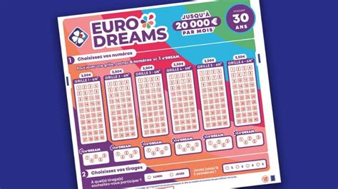 Résultats EuroDreams le tirage du lundi 20 janvier 2025