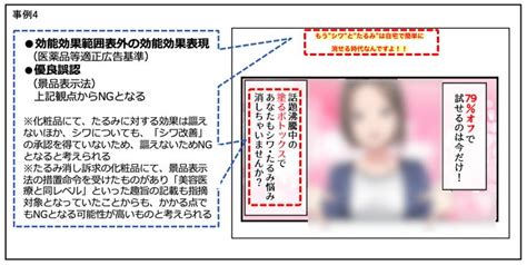 【定期調査】薬機法・景品表示法違反の恐れがある広告表現の配信実例 株式会社regal Coreのプレスリリース