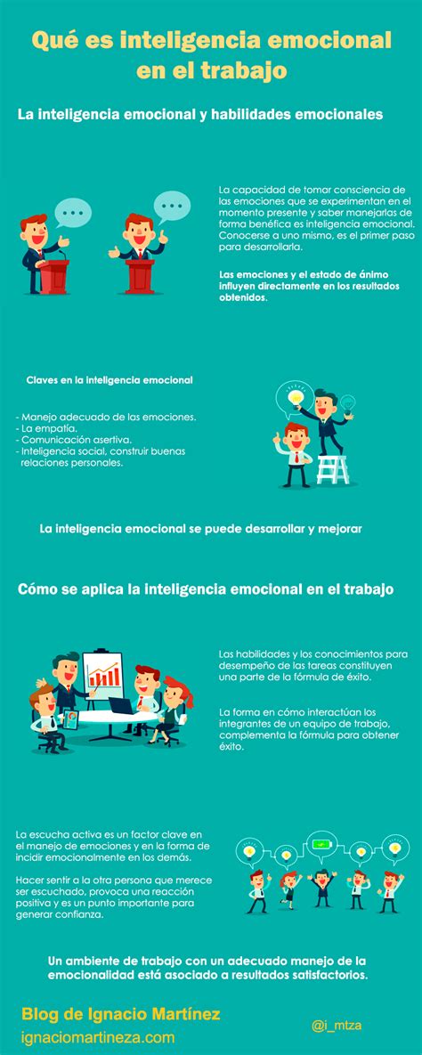 Qué Es Inteligencia Emocional En El Trabajo 3 Dinámicas Aplicadas