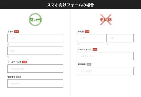 入力フォームにおけるui設計の基本とuxを改善するためのデザインルールとは？ Act3 Consulting 通信