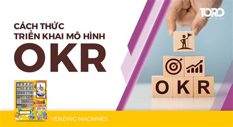 OKR là gì Cách thức triển khai mô hình okr