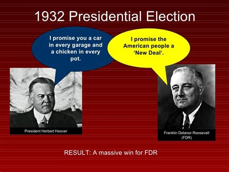 FDR and the New Deal