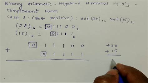 Addition Of Signed Numbers In Binary