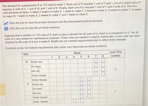 Solved The Demand For Subassembly S Is Units In Week Chegg