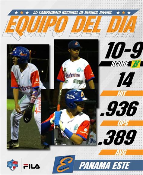 Resultados Y Tabla De Posiciones Del B Isbol Juvenil En Vivo Hoy