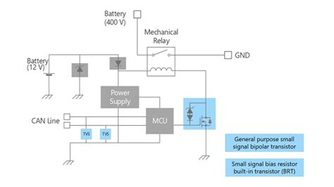 Circuit Devices Diagram Circuit Diagram