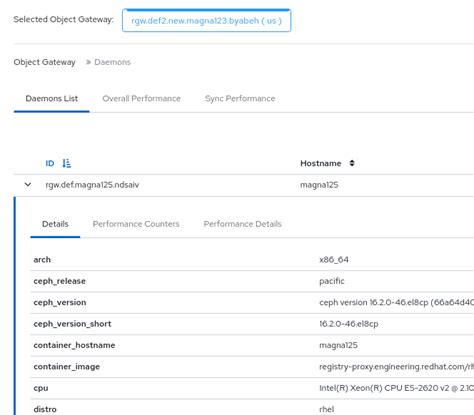 Chapter 6 Monitoring The Cluster On The Ceph Dashboard Red Hat Ceph