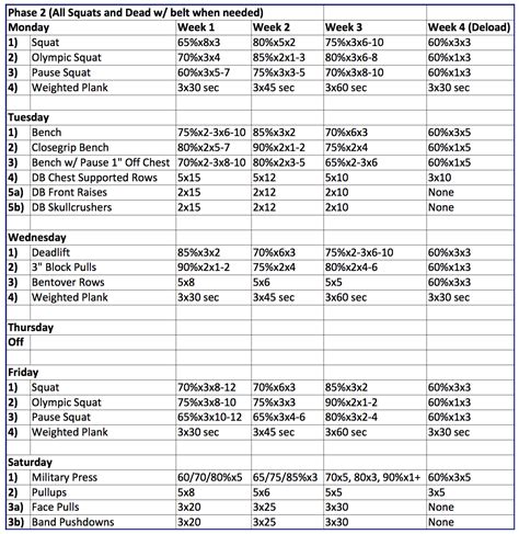 shot put training program pdf - leandry-scarboro99