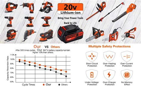 Amazon Battool Upgraded Mah V Lbxr Replacement Battery For