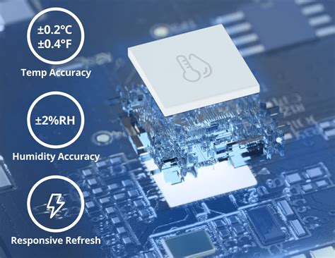 SwitchBot Meter | Indoor Digital Temperature Humidity Meter | SwitchBot ...