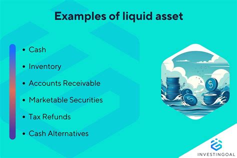 What Are Liquid Assets Definition And Examples Investingoal