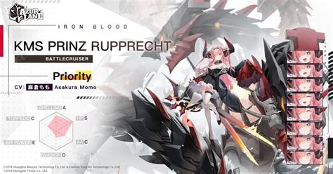 Azur Lane World Of Warships