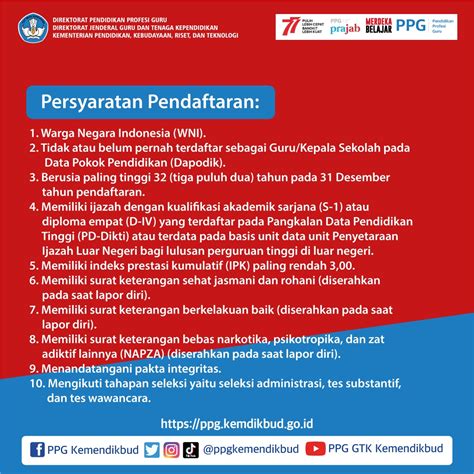 PENDAFTARAN PPG PRAJABATAN TAHUN 2022