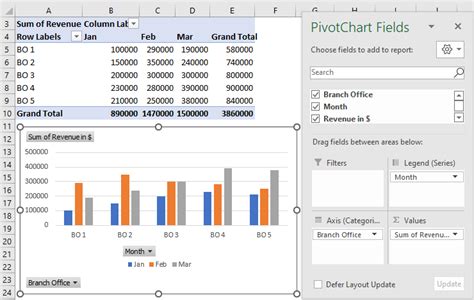 Pivot Chart In Excel How To Create And Edit Examples